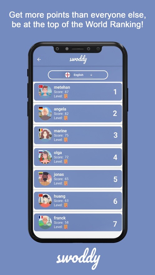 Swoddy直装版图2
