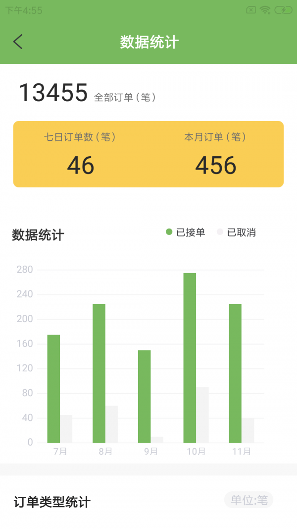 咕尔斯骑手安卓免费版图3