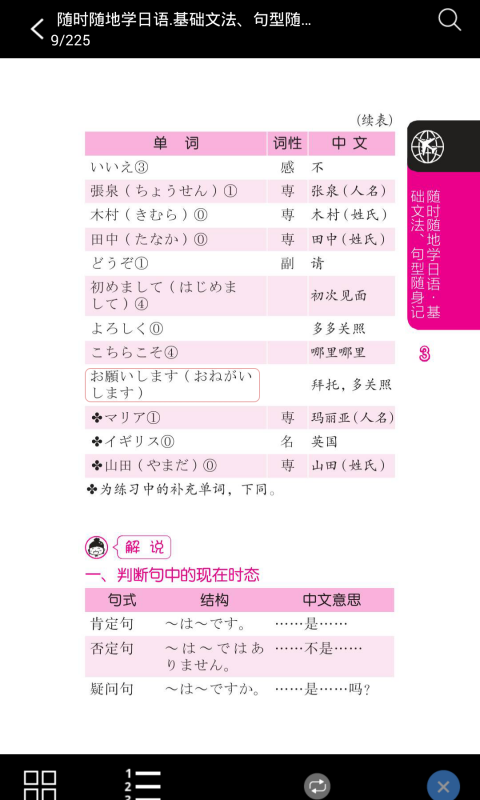 日语基础文法与句型安卓直装版图3