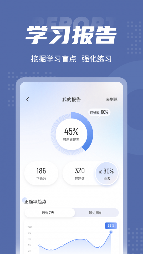 税务师考试聚题库官方版图5