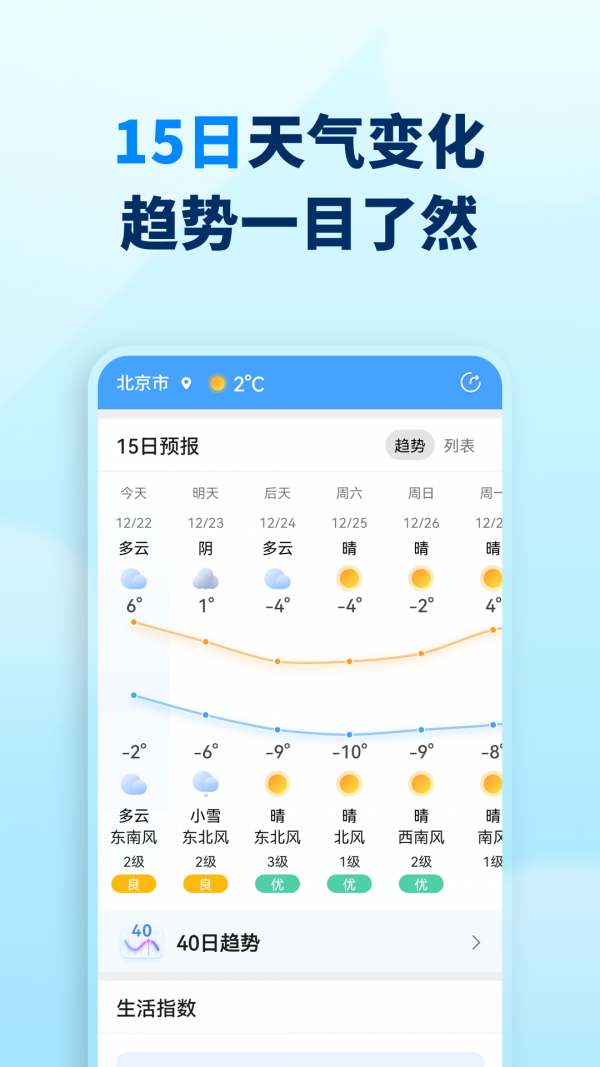 奇妙天气手机版