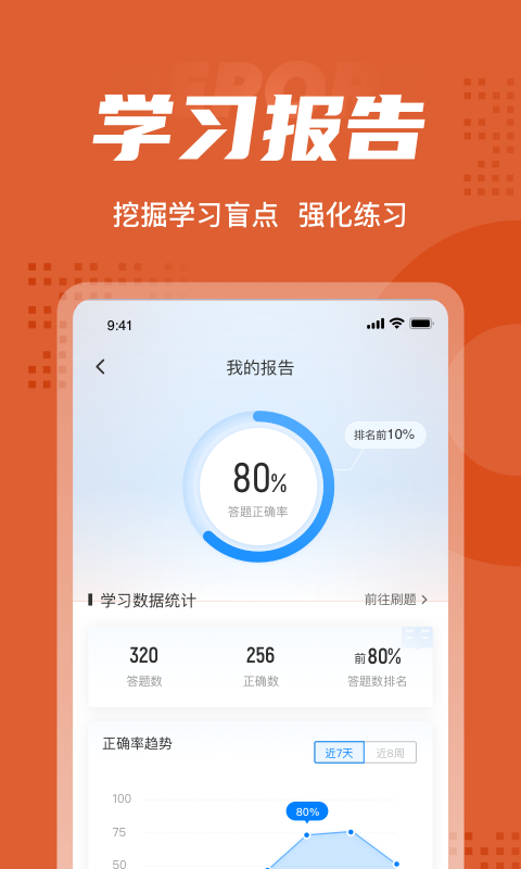 中级会计考试聚题库(5)