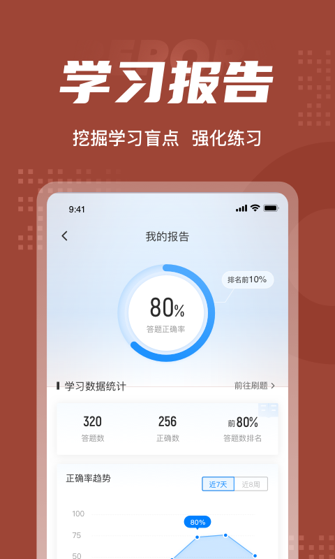 叉车司机考试聚题库最新免费版图5