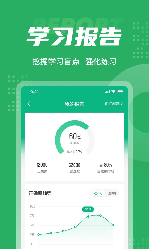 绿化工考试聚题库直装版图5