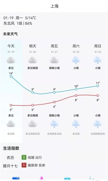 神农万年历手机正版