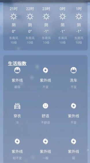 日上天气免费版
