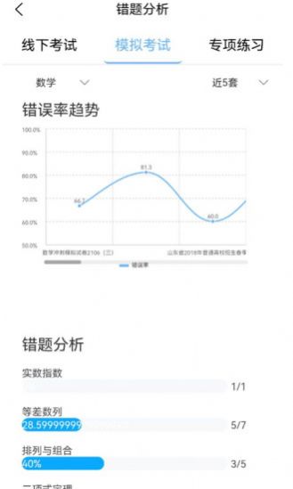 墨斗智考(3)