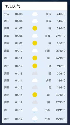 准时天气大字版图3