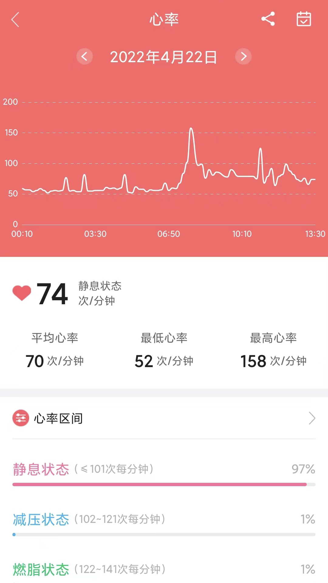 小维健康最新免费版