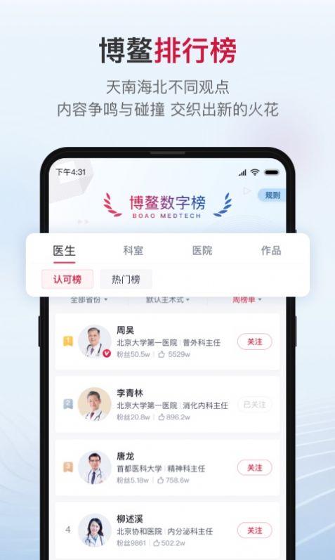 博鳌医学官方最新版图2