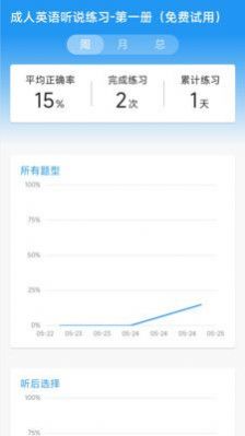 奕趣最新版图1