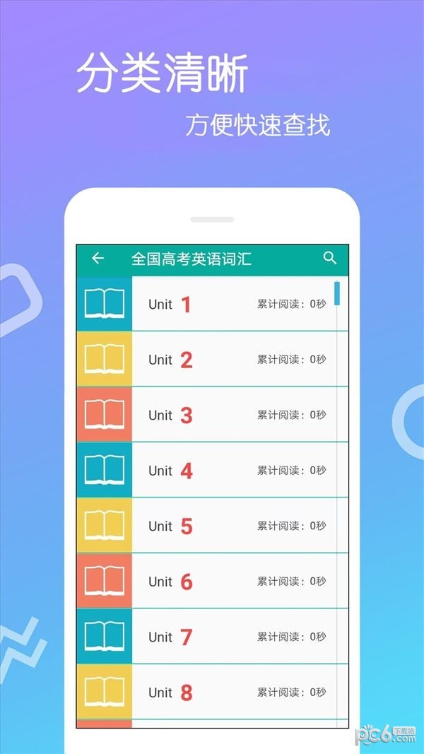 英语单词王原版图3
