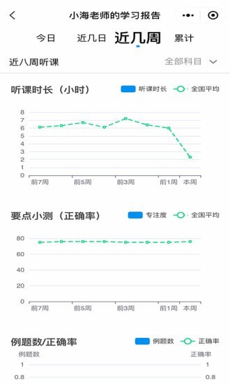 简单一百安卓版图3