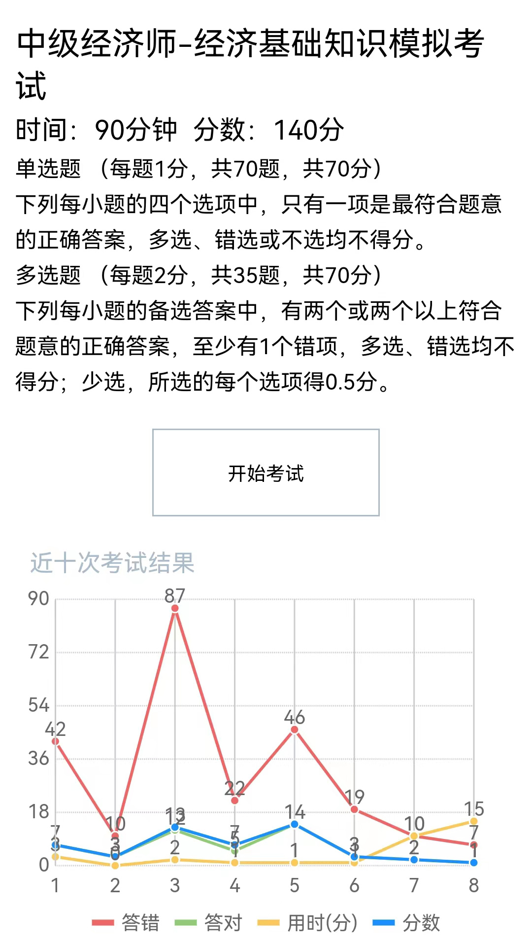 老子题库最新版图3