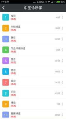 中医执业助理医师总题库免费原版图3