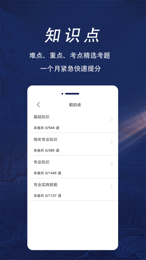 初级药师全题库官方最新版