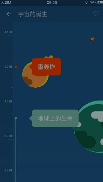 万物历史直装版图3