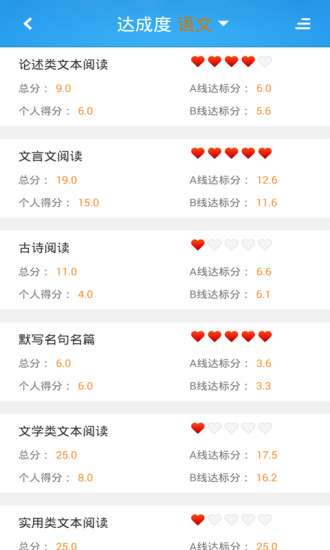 智慧成绩单通用版图1