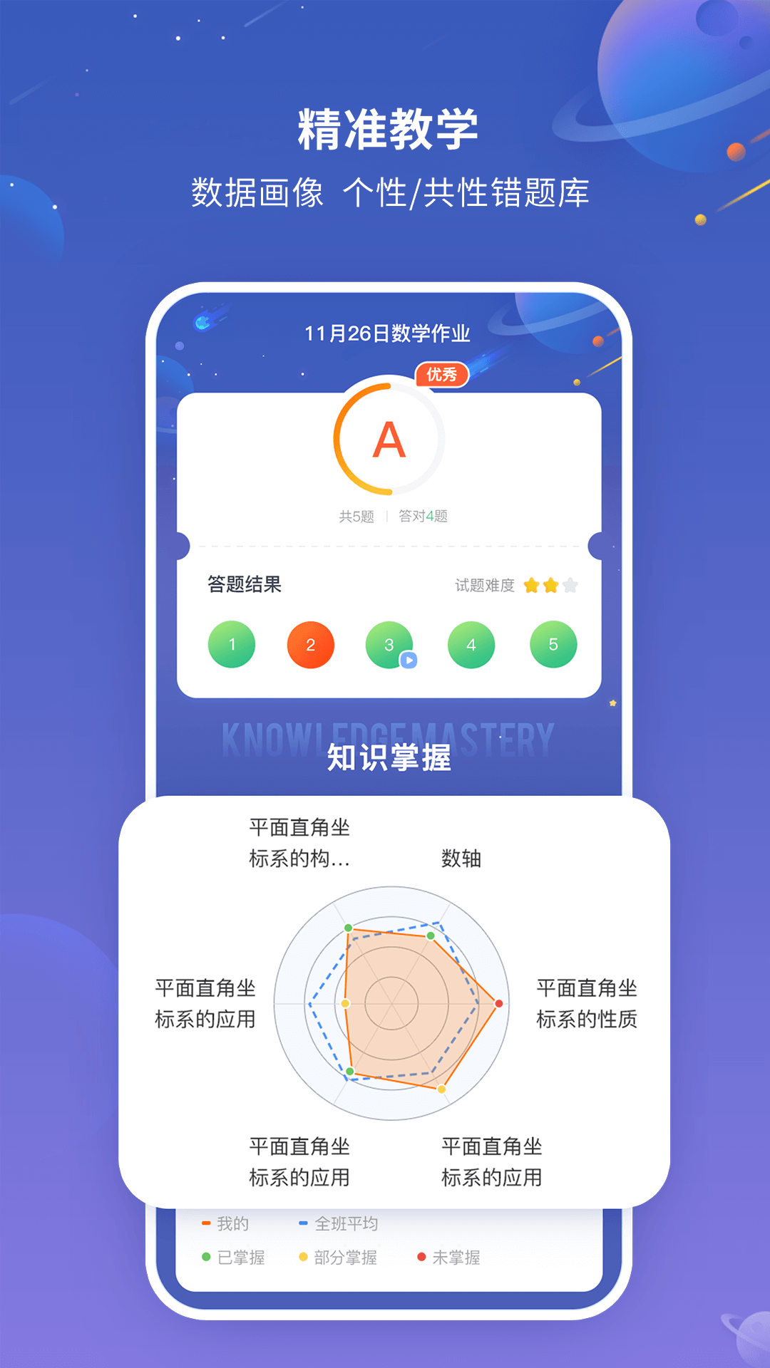 101智慧作业手机免费版