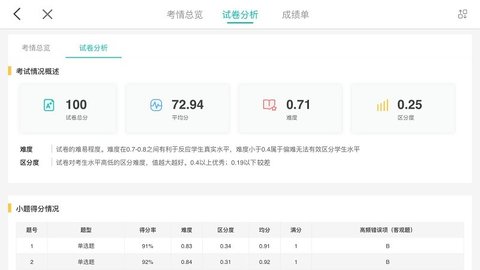 FiF智能阅卷手机免费版