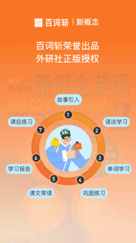 百词斩新概念无广告版图1