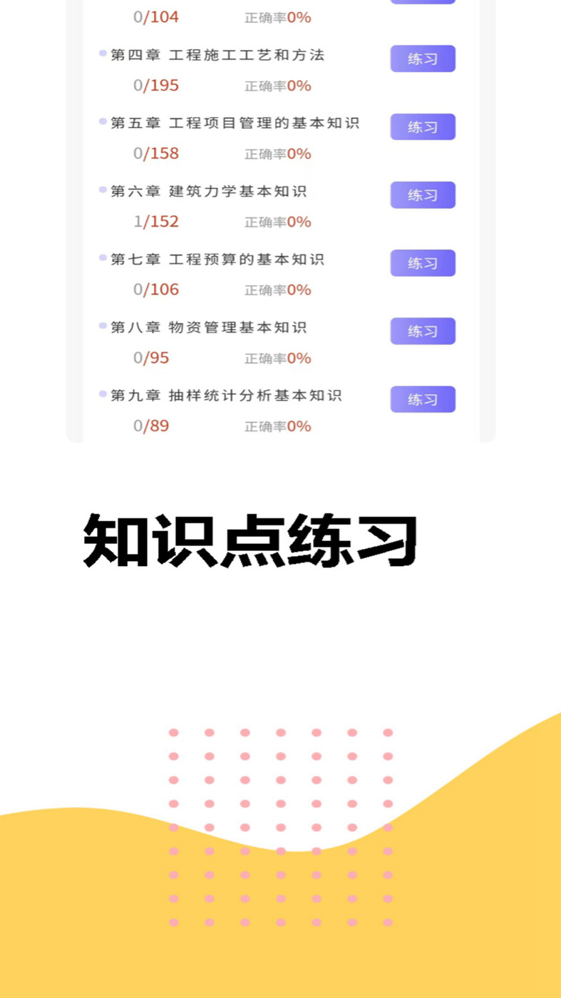 八大员考试精准题库图2