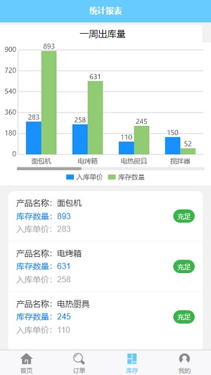 天创优配直装版图3