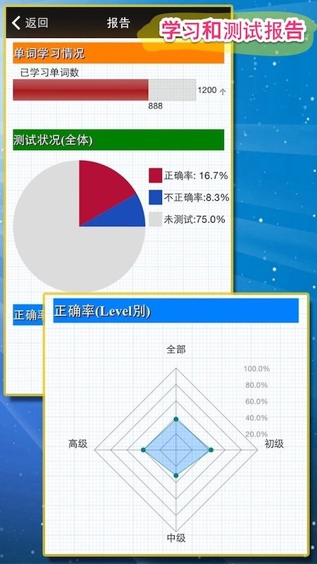 日常惯用语直装版