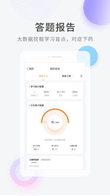 高级经济师快题库最新版图1