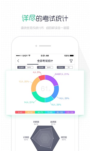 阅卷易手机正版图1