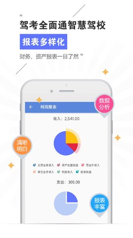 驾考全面通图3