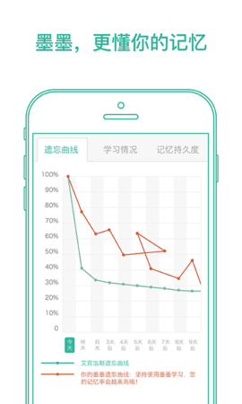 墨墨背单词软件手机正版图1