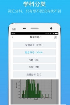 GRE单词最新免费版图1