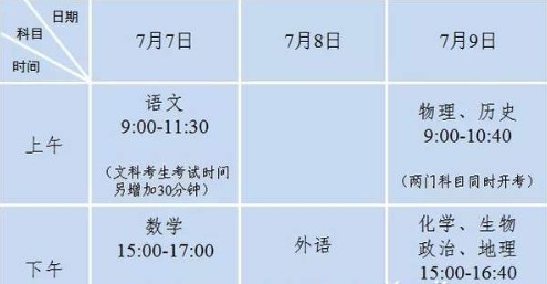 2026江苏高考查分系统官方正版