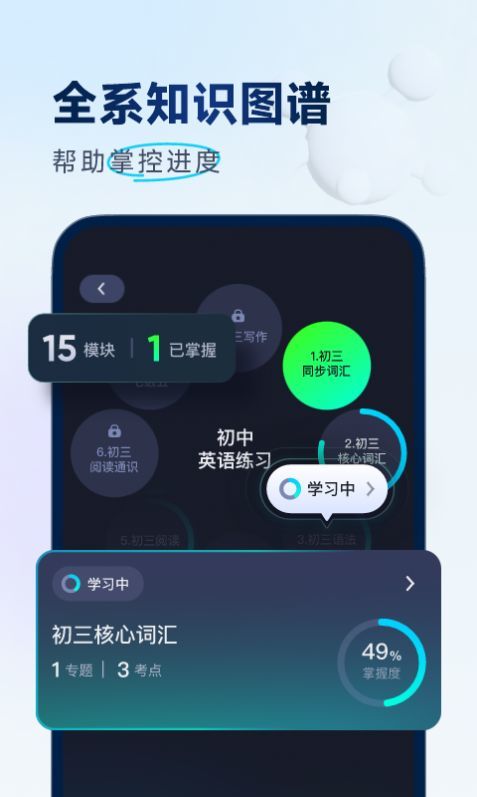 有道领世中考图1