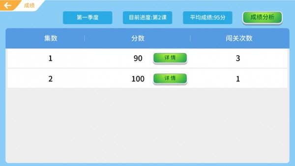美德少年最新版