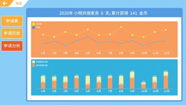 美德少年最新版
