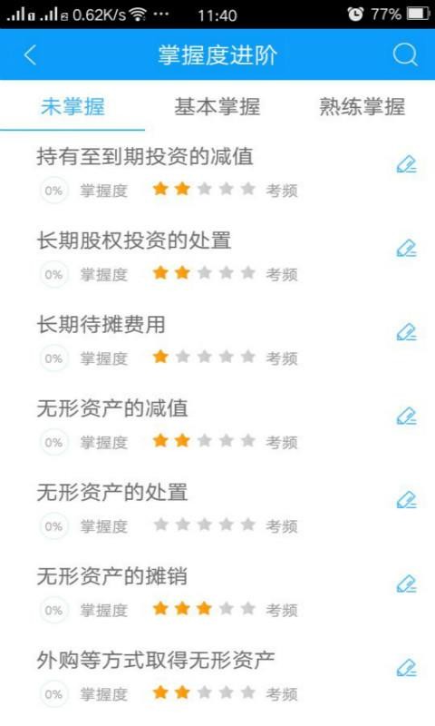 会计网校题库直装版