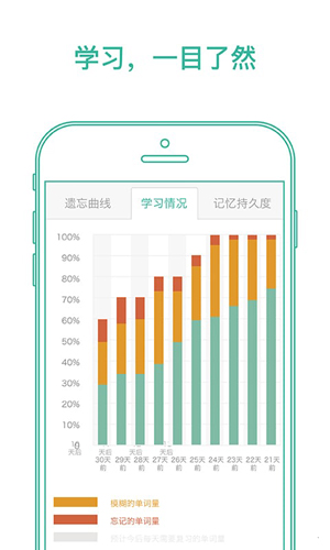 墨墨背单词直装版