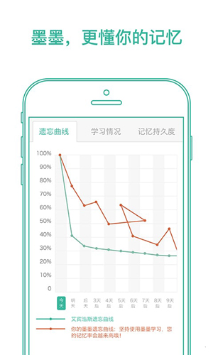 墨墨背单词直装版