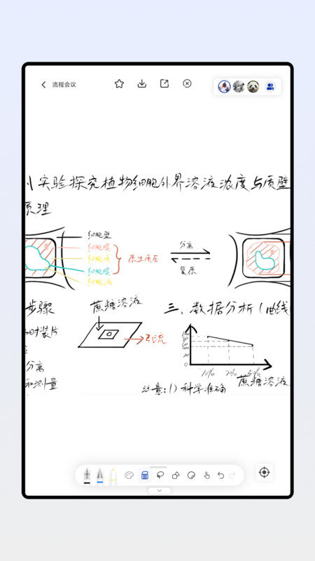 板书原版