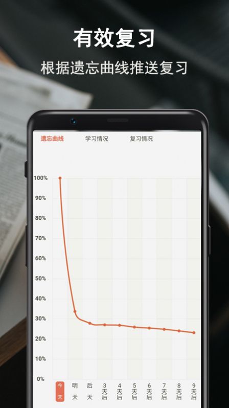 硕果单词免费版图4