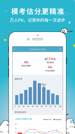公职考试通图2