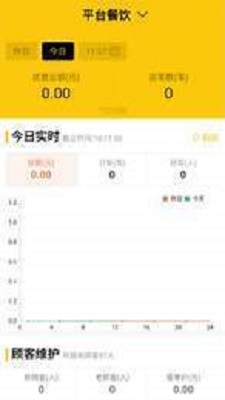 店小铺商家免费原版