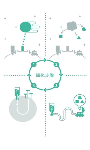 绿色星球2(3)