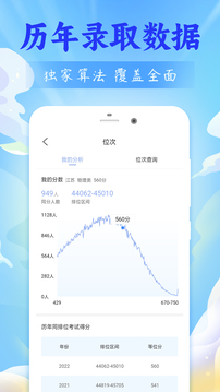 高考志愿报考专家最新免费版