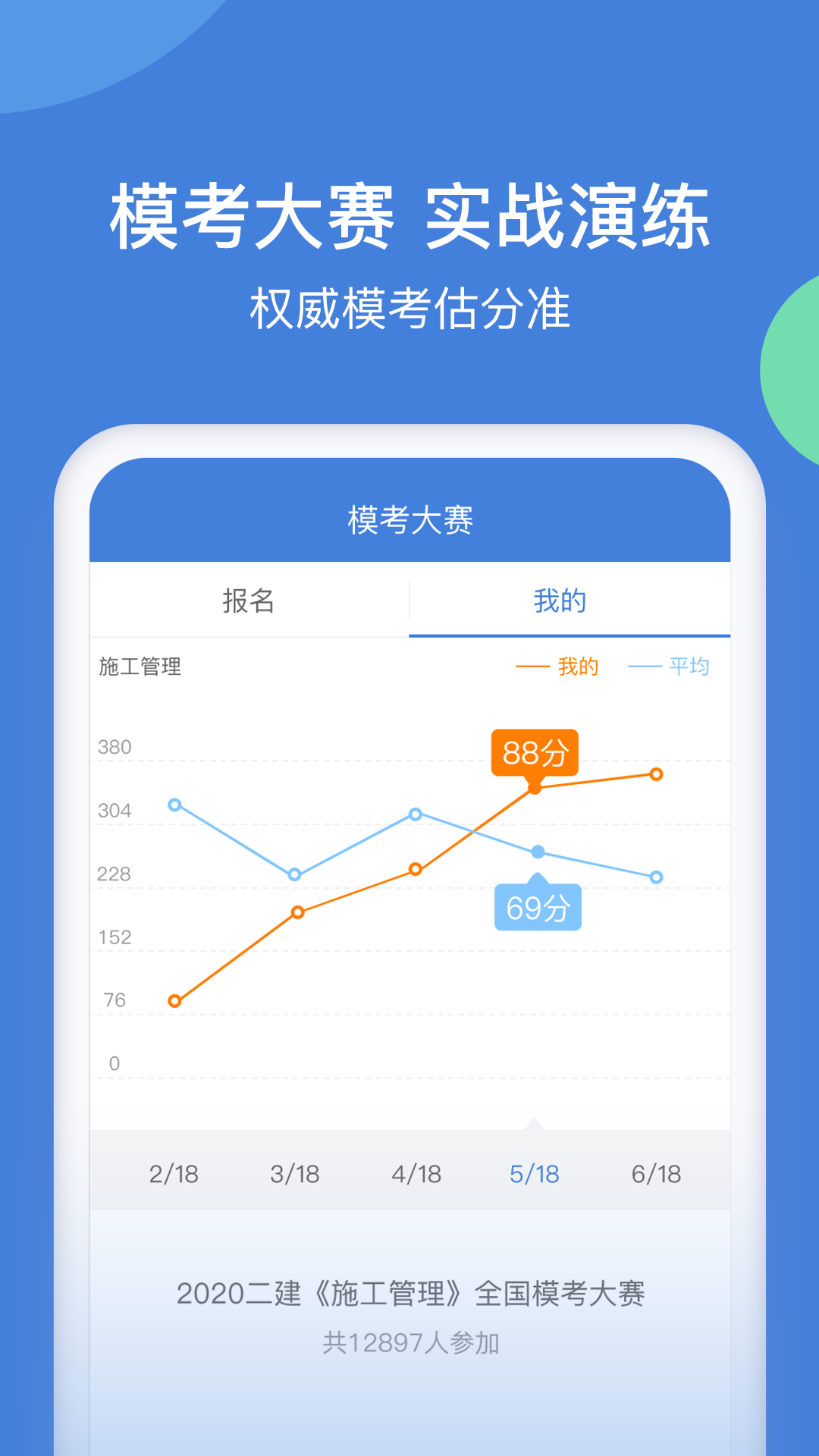 一级建造师万题库正版