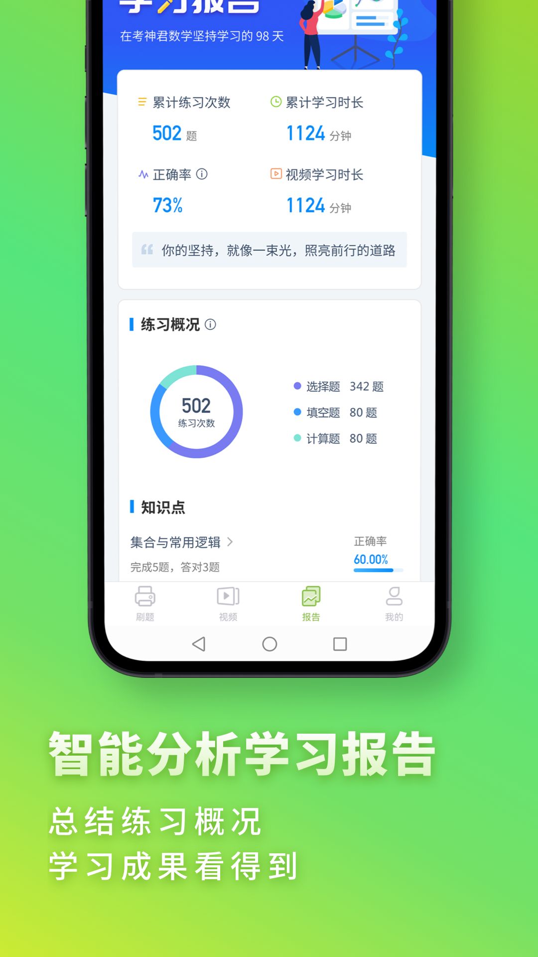 高中数学君 正版图3