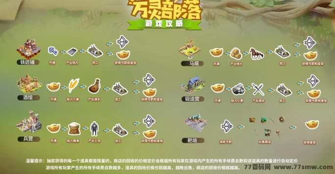 万灵部落手机版图3