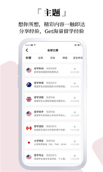 芥末时差